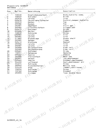 Схема №6 SK510062 с изображением Мотор вентилятора для холодильной камеры Bosch 00294028