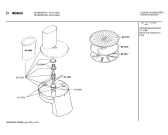Схема №1 MUM4421 с изображением Штатив для кухонного комбайна Bosch 00260915