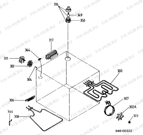 Взрыв-схема плиты (духовки) Juno JEH2320E - Схема узла Functional parts