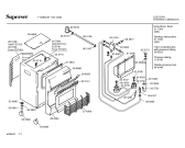 Схема №1 F120RNZ F120R с изображением Дюза для обогревателя (вентилятора) Bosch 00035707