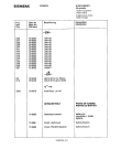 Схема №2 RM955G4 с изображением Интегрированный контур для аудиотехники Siemens 00739984