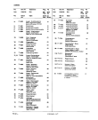 Схема №5 RS4074 с изображением Лампа для жк-телевизора Siemens 00714393