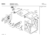 Схема №2 HBN2820GB с изображением Передняя часть корпуса для электропечи Bosch 00360464