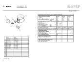 Схема №2 KUL1402GB с изображением Инструкция по эксплуатации для холодильника Bosch 00517433