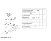 Схема №2 KGV39V03 с изображением Дверь для холодильной камеры Bosch 00247670