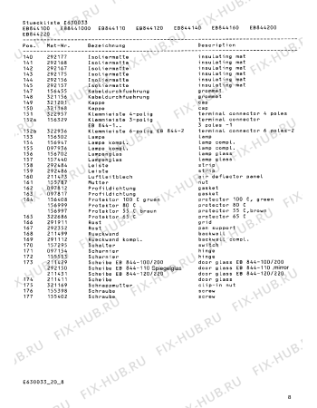 Схема №5 EB844110 с изображением Панель управления для плиты (духовки) Bosch 00291594