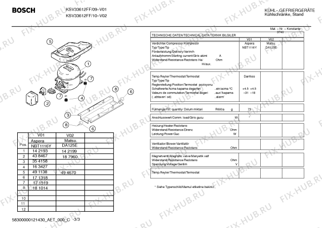 Схема №2 KSV33612FF с изображением Инструкция по эксплуатации для холодильника Bosch 00690657
