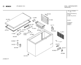 Схема №2 GTL2003FF с изображением Панель для холодильника Bosch 00092850