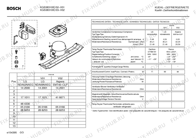 Схема №3 KGS3806IE с изображением Инструкция по эксплуатации для холодильной камеры Bosch 00524702