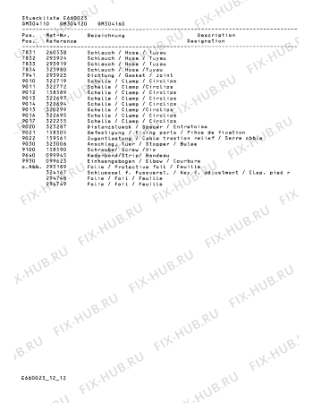 Схема №6 GM304120 с изображением Ручка выбора программ для посудомойки Bosch 00159554