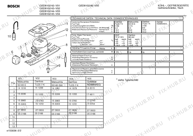 Схема №1 GSD8102 с изображением Дверь для холодильной камеры Bosch 00214084