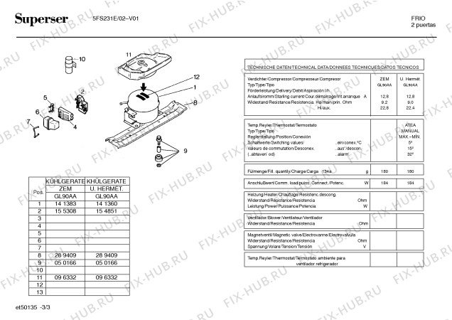 Схема №2 5FS231E с изображением Дверь для холодильника Bosch 00208338