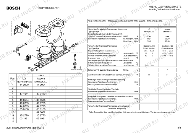 Схема №1 KGP36320 с изображением Дверь для холодильника Bosch 00240553