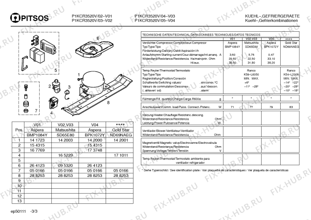 Взрыв-схема холодильника Pitsos P1KCR3520V - Схема узла 03