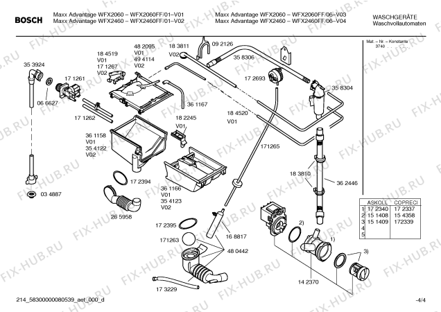 Схема №2 WFX2460FF Maxx Advantage WFX2460 с изображением Панель управления для стиралки Bosch 00438571