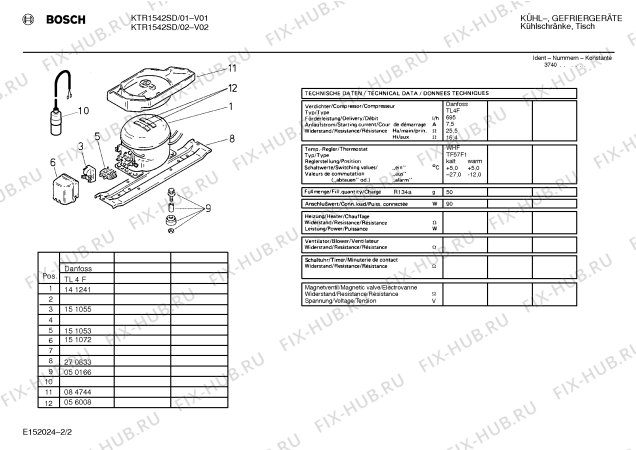 Взрыв-схема холодильника Bosch KTR1542SD - Схема узла 02
