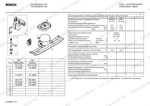 Схема №1 KSV20320 с изображением Дверь для холодильной камеры Bosch 00217389