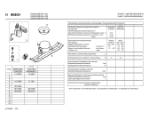 Схема №2 KGS3762IE с изображением Дверь для холодильной камеры Bosch 00235877