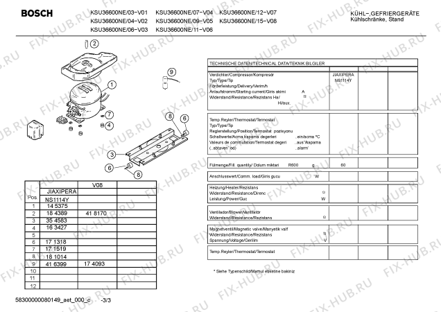 Взрыв-схема холодильника Bosch KSU36600NE - Схема узла 03