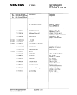 Схема №5 FS9177 с изображением Инструкция по эксплуатации для жк-телевизора Siemens 00530366