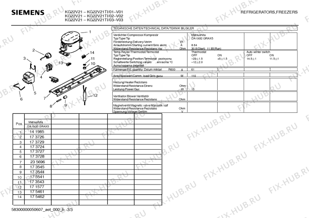 Взрыв-схема холодильника Siemens KG22V21TI Food-management - Схема узла 03