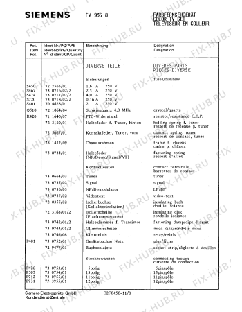 Взрыв-схема телевизора Siemens FV9368 - Схема узла 09