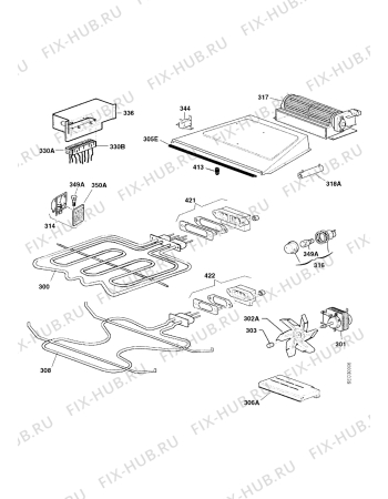 Взрыв-схема плиты (духовки) Electrolux EHGL30-4EZX - Схема узла Functional parts