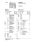 Схема №2 RM7515 с изображением Телескопическая антенна для аудиотехники Siemens 00751272