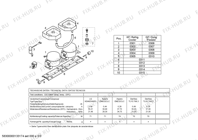 Схема №2 3KEP6666 с изображением Дверь для холодильника Bosch 00246426