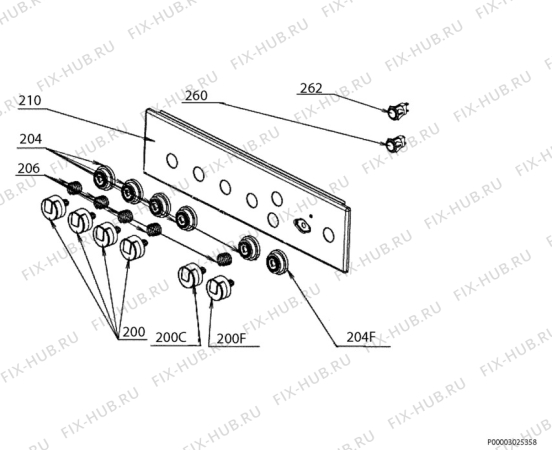 Взрыв-схема плиты (духовки) Electrolux EKG511111W - Схема узла Command panel 037