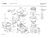 Схема №1 TKA1956 с изображением Часы для электрокофеварки Bosch 00094539