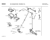 Схема №3 WFX2830FG Maxx Advantage WFX2830 с изображением Таблица программ для стиралки Bosch 00590564