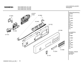 Схема №2 SF25T251EU с изображением Инструкция по эксплуатации для посудомойки Siemens 00590328