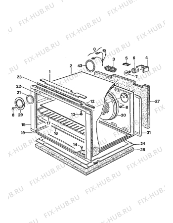 Взрыв-схема плиты (духовки) Nestor Martin 604M43-1 - Схема узла Oven equipment