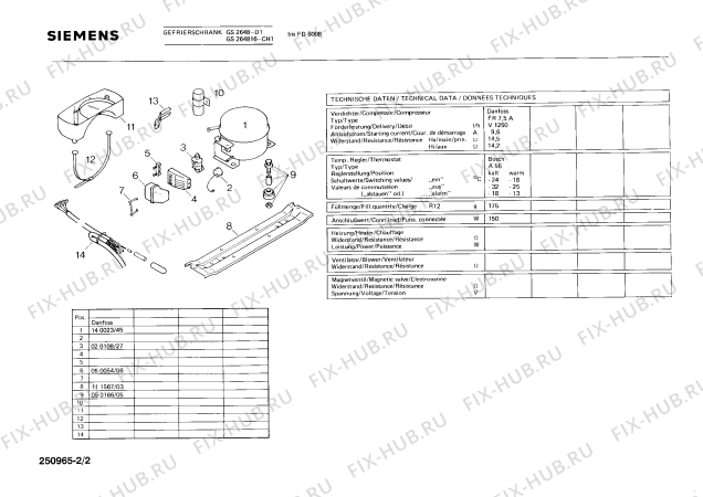 Взрыв-схема холодильника Siemens GS264816 - Схема узла 02