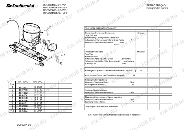 Взрыв-схема холодильника Continental RSG305806K Continental - Схема узла 03