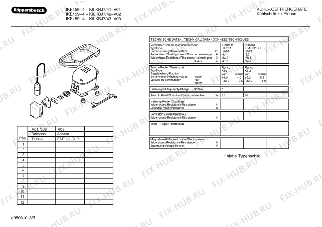 Схема №3 KIFKBN6 IKF249-4 с изображением Поднос для холодильника Bosch 00353501