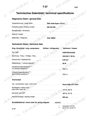 Взрыв-схема холодильника Aeg ARC1372-4 I - Схема узла Technical features