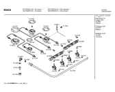 Схема №2 NGT605DEU с изображением Столешница для плиты (духовки) Bosch 00214729