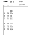 Схема №5 FM741Y6FF с изображением Инструкция по эксплуатации для телевизора Siemens 00531171