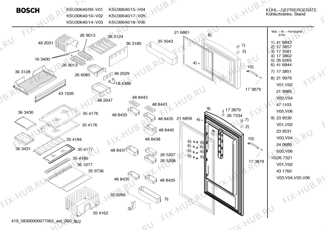 Схема №1 KSU30640 с изображением Инструкция по эксплуатации для холодильника Bosch 00584572