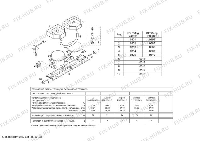 Схема №1 3KEL6852 с изображением Дверь для холодильной камеры Bosch 00246481