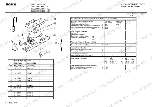 Схема №1 GSD3601EU с изображением Инструкция по эксплуатации для холодильной камеры Bosch 00528124