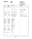 Схема №2 FM5648 с изображением Инструкция по эксплуатации для видеотехники Siemens 00530473
