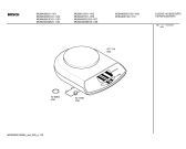 Схема №3 MUM4421 с изображением Заклепка для кухонного измельчителя Bosch 00029463
