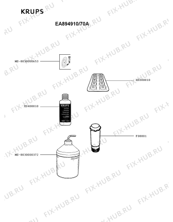 Схема №2 EA894910/70A с изображением Элемент корпуса для кофеварки (кофемашины) Krups MS-8030000816