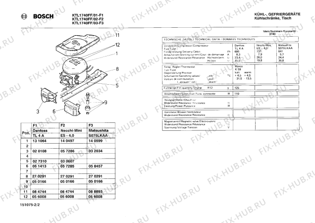 Схема №2 KTL1741FF с изображением Ручка для холодильника Bosch 00086539