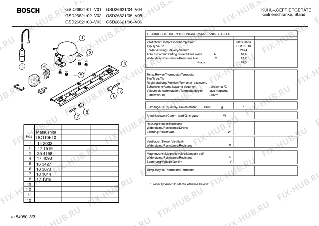 Взрыв-схема холодильника Bosch GSD26621 - Схема узла 03