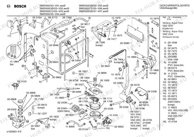 Схема №2 SMI5502GB с изображением Инструкция по эксплуатации для посудомоечной машины Bosch 00517678