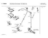 Схема №2 WFL140ANL Exclusiv Maxx WFL 140A electronic с изображением Инструкция по установке и эксплуатации для стиральной машины Bosch 00586266